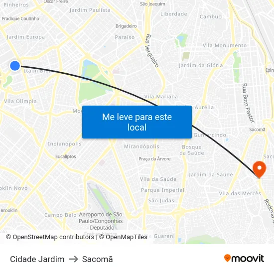 Cidade Jardim to Sacomã map