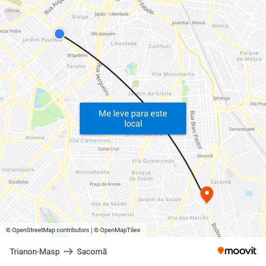 Trianon-Masp to Sacomã map