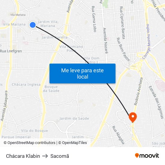 Chácara Klabin to Sacomã map