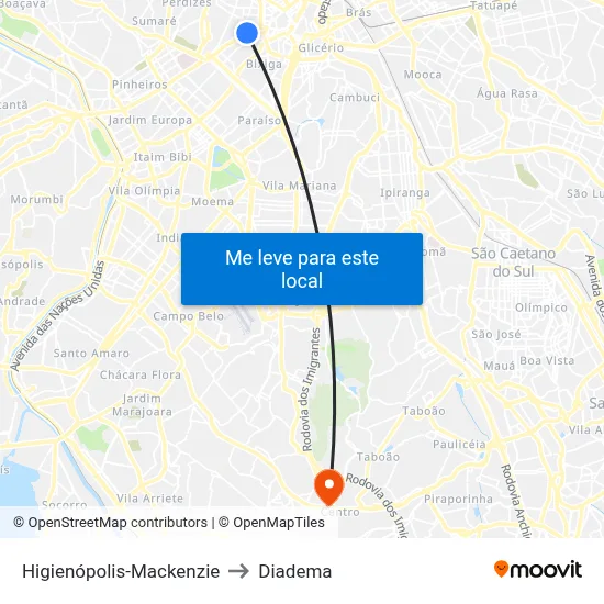 Higienópolis-Mackenzie to Diadema map