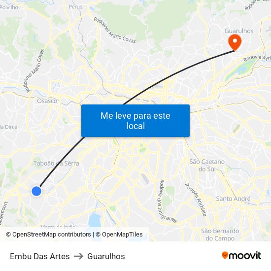 Embu Das Artes to Guarulhos map