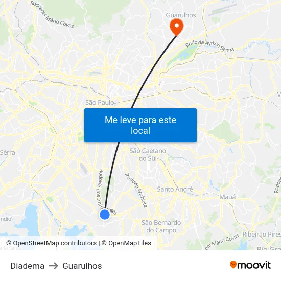 Diadema to Guarulhos map