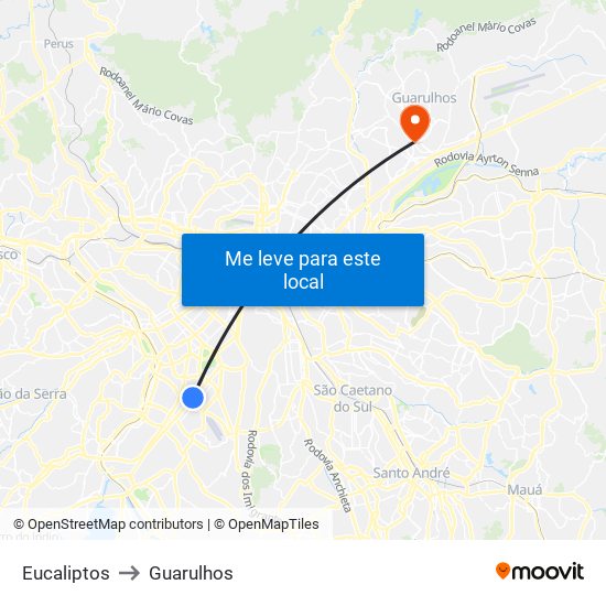 Eucaliptos to Guarulhos map
