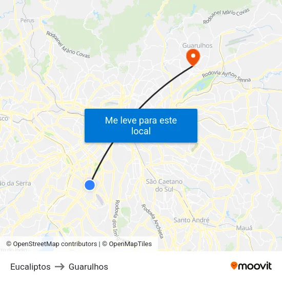 Eucaliptos to Guarulhos map
