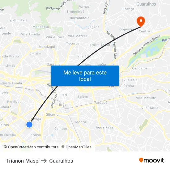 Trianon-Masp to Guarulhos map