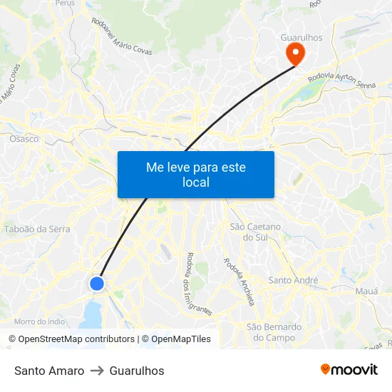 Santo Amaro to Guarulhos map