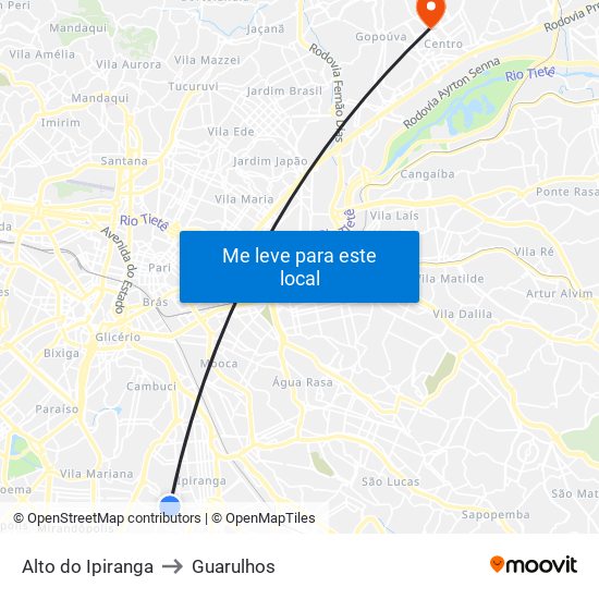 Alto do Ipiranga to Guarulhos map