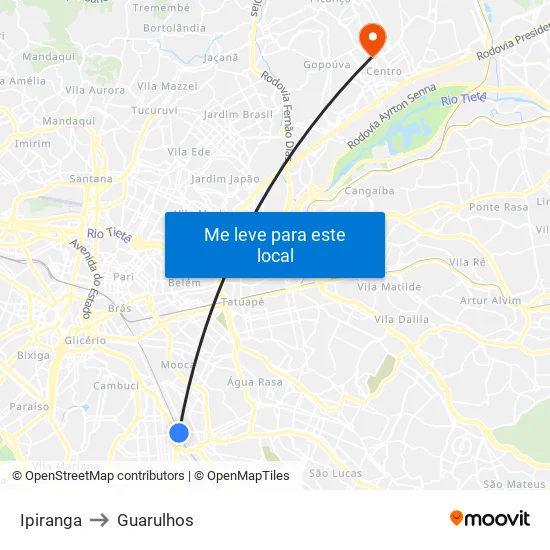 Ipiranga to Guarulhos map