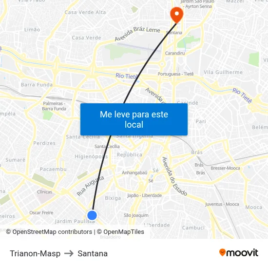 Trianon-Masp to Santana map