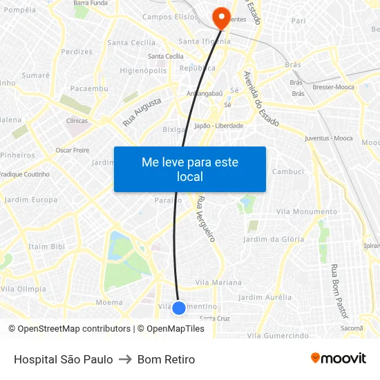 Hospital São Paulo to Bom Retiro map