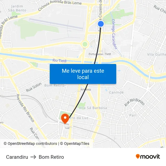 Carandiru to Bom Retiro map