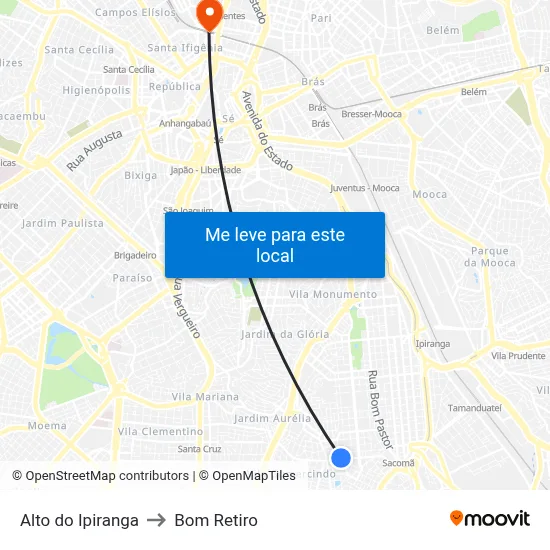 Alto do Ipiranga to Bom Retiro map