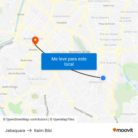 Jabaquara to Itaim Bibi map