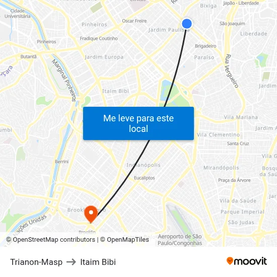 Trianon-Masp to Itaim Bibi map