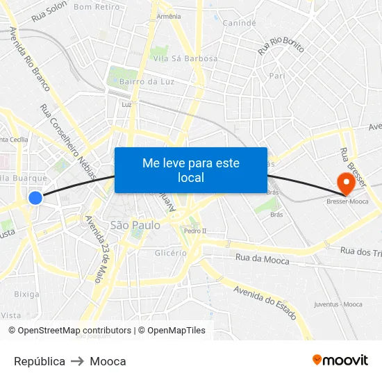 República to Mooca map