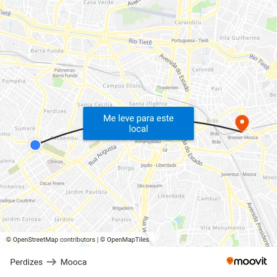 Perdizes to Mooca map