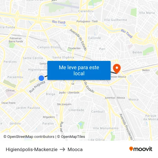 Higienópolis-Mackenzie to Mooca map