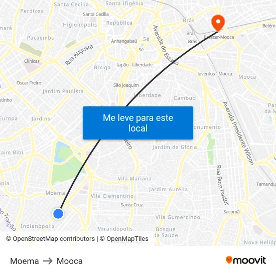 Moema to Mooca map