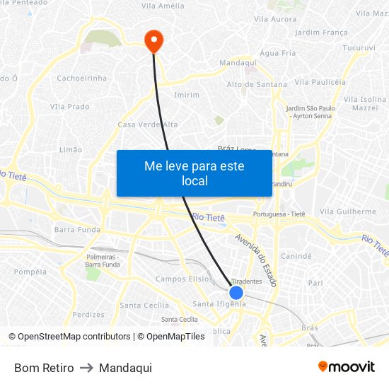 Bom Retiro to Mandaqui map