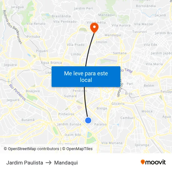 Jardim Paulista to Mandaqui map