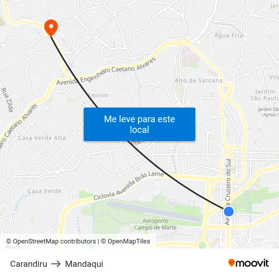 Carandiru to Mandaqui map
