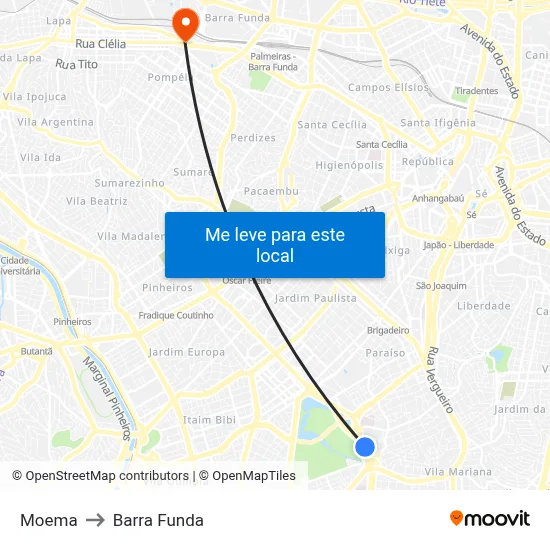 Moema to Barra Funda map