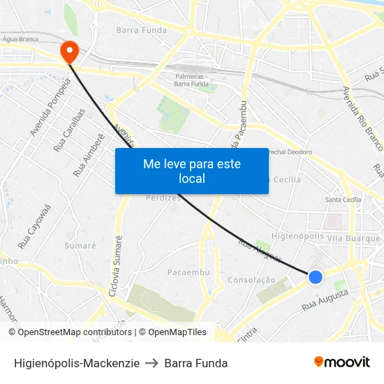 Higienópolis-Mackenzie to Barra Funda map