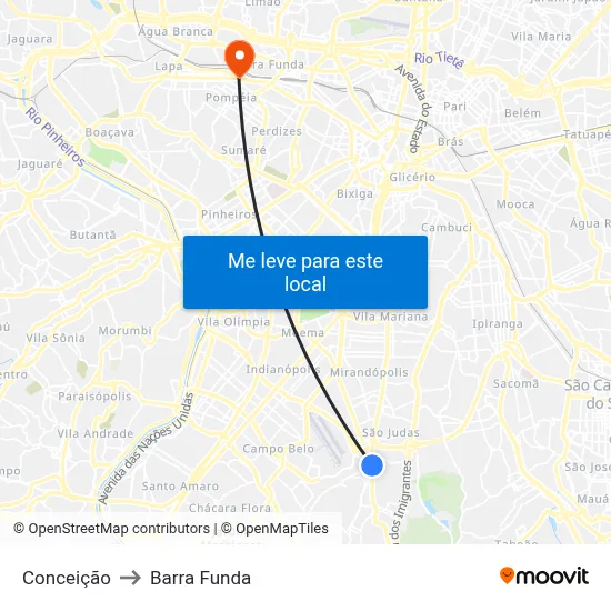 Conceição to Barra Funda map