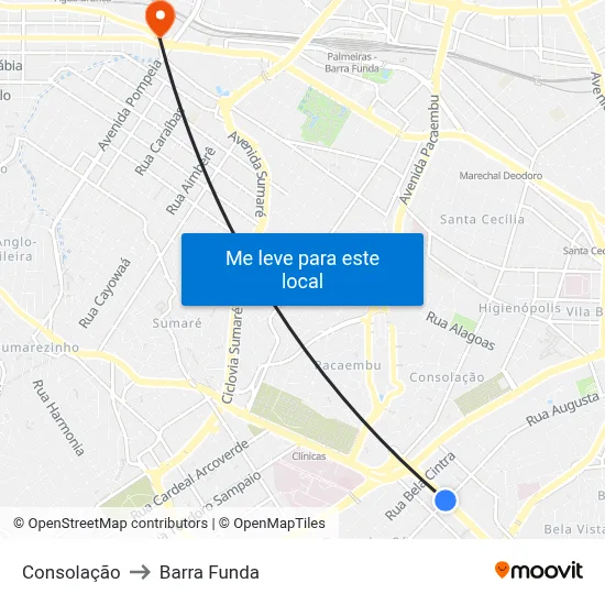 Consolação to Barra Funda map