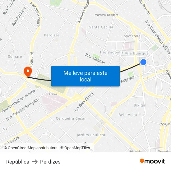 República to Perdizes map