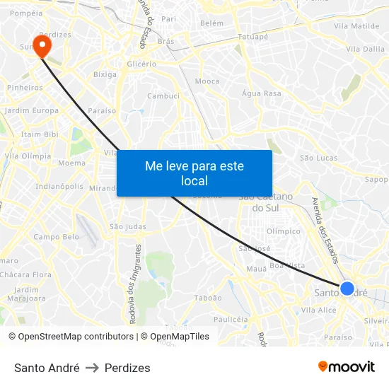 Santo André to Perdizes map