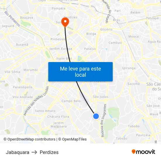 Jabaquara to Perdizes map