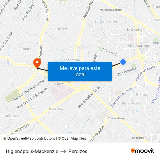 Higienópolis-Mackenzie to Perdizes map