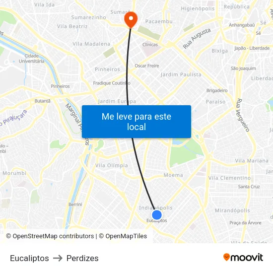 Eucaliptos to Perdizes map