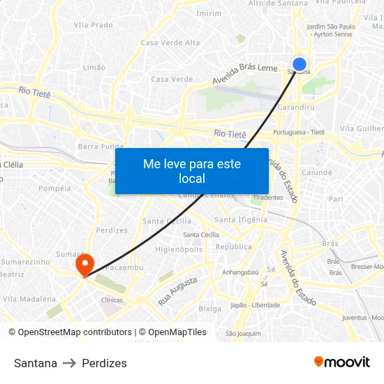 Santana to Perdizes map