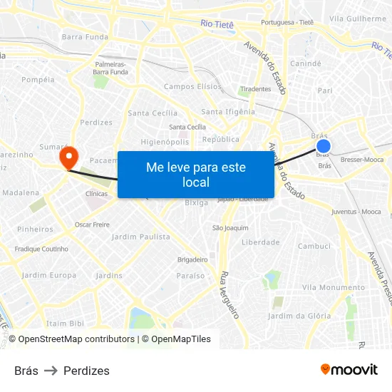 Brás to Perdizes map