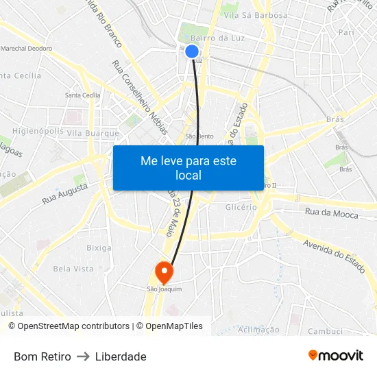 Bom Retiro to Liberdade map