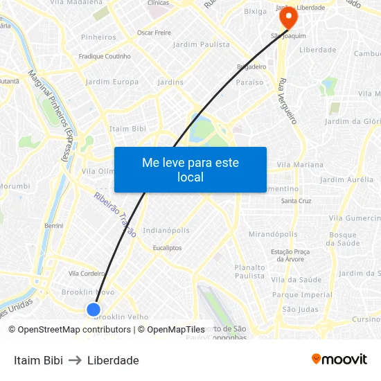 Itaim Bibi to Liberdade map