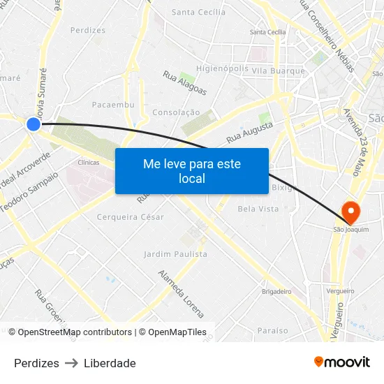 Perdizes to Liberdade map