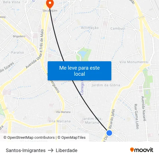 Santos-Imigrantes to Liberdade map