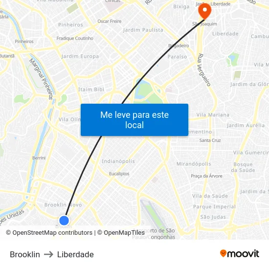 Brooklin to Liberdade map