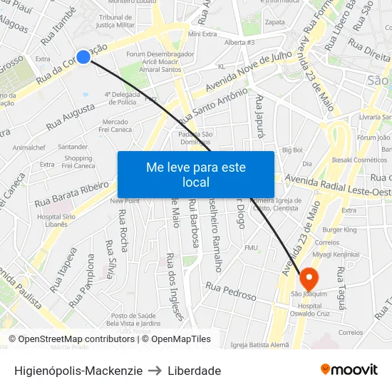 Higienópolis-Mackenzie to Liberdade map
