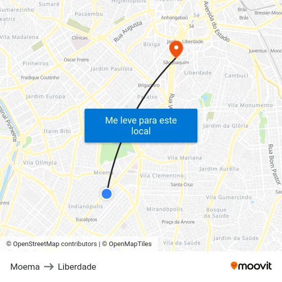 Moema to Liberdade map
