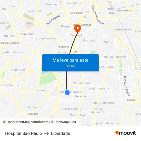 Hospital São Paulo to Liberdade map