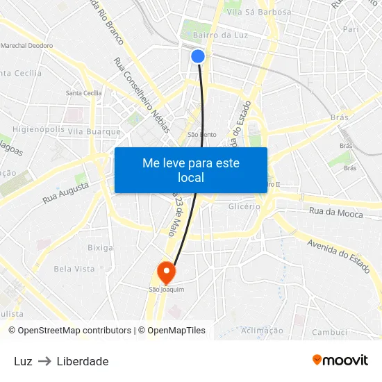 Luz to Liberdade map