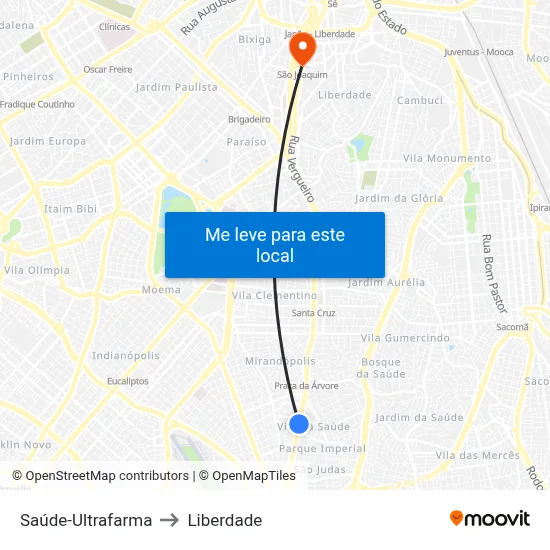 Saúde-Ultrafarma to Liberdade map