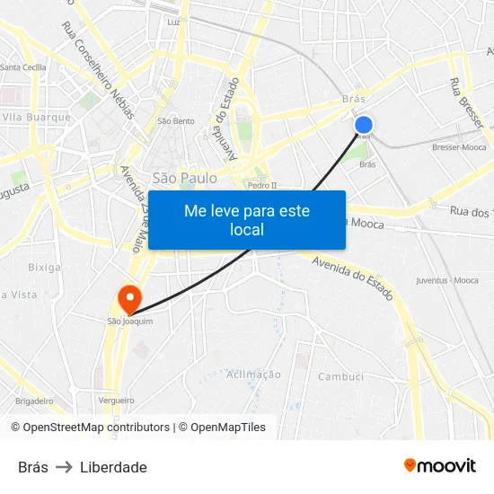 Brás to Liberdade map