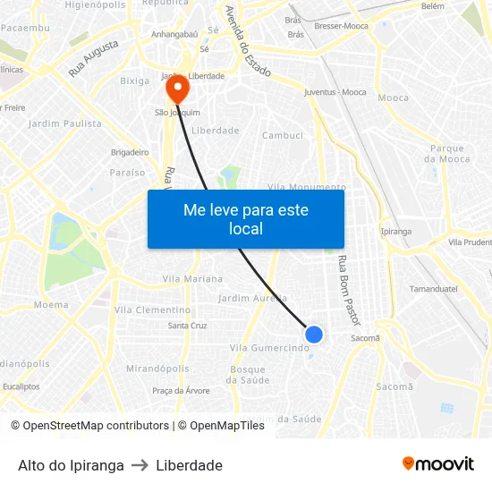 Alto do Ipiranga to Liberdade map