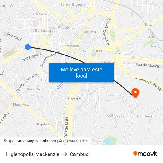 Higienópolis-Mackenzie to Cambuci map