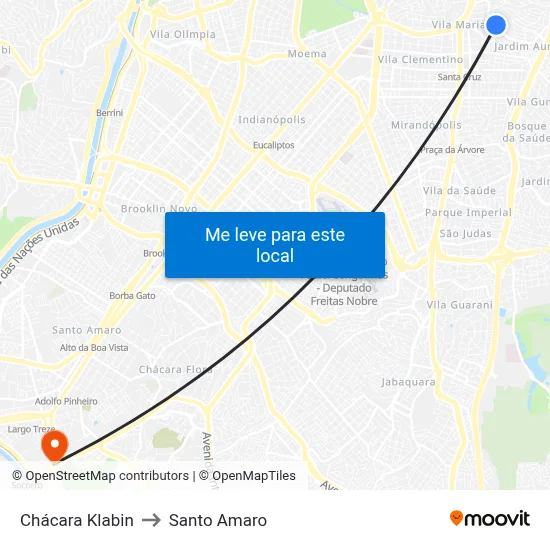 Chácara Klabin to Santo Amaro map